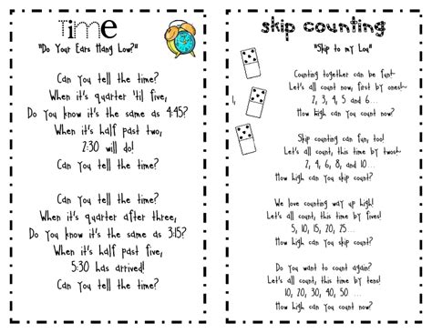 Image result for Math Problem Solving Songs