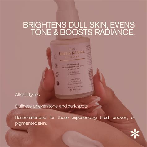 Explore Our Products – The Botanical Theory