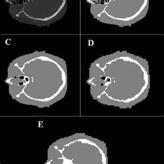 Image result for Image Processing Sample Images