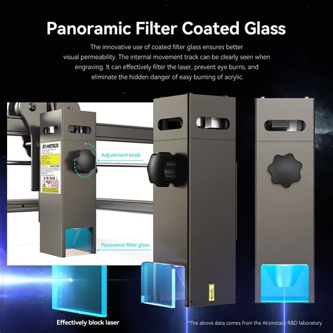 Image result for Atomstack CNC Laser