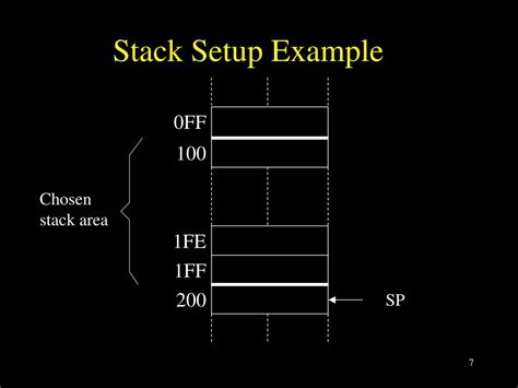 Image result for How to Stack