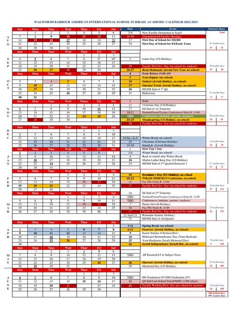 Final 2022-23 Academic Calendar - TBD Dates Needed | PDF