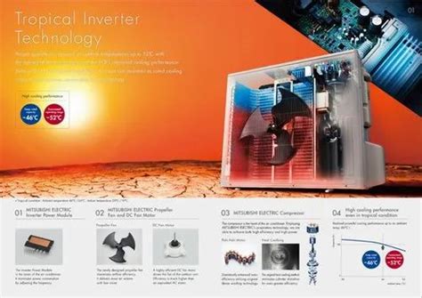 Air Conditioner - 2.2 Ton Mitsubishi Inverter Split Air Conditioners ...