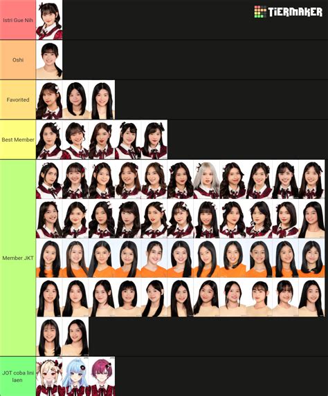 JKT48 Kabesha Cosmos no Kioku March 2024 Tier List (Community Rankings) - TierMaker - list of jkt48 members