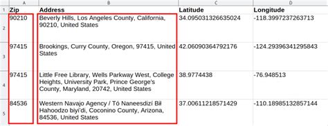 Address List by Zip Code 的图像结果