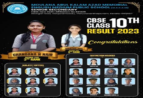 Best CBSE School In Trivandrum | English Medium Schools in trivandrum