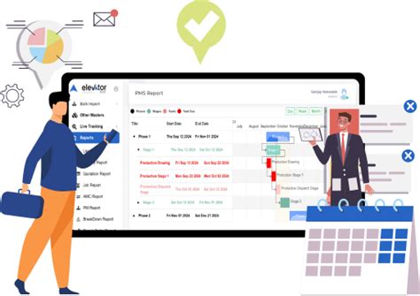 Image result for Elevator Software-Design