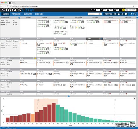 Image result for Ride Time Cycling Computer Instructions