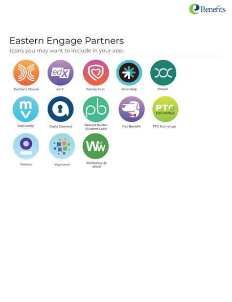 Image result for eBenefits Tutorial