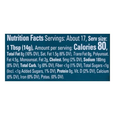 Boar's Head Pepperhouse Gourmaise Spread 8.5 fl oz - Walmart.com