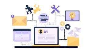 Image result for Change Request Process