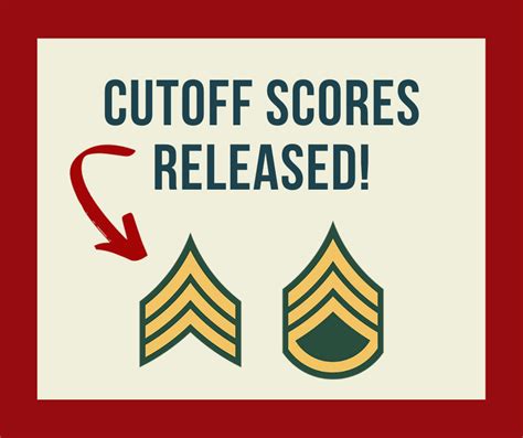 Army Cutoff Scores December 2024