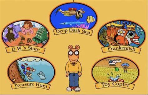 Image result for Arthur Computer Adventure Gameplay