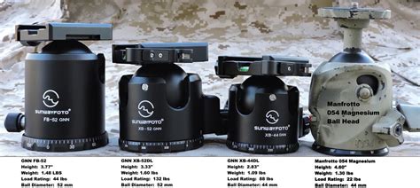 Shadowtech GNN XB-52DLG Ball Head Kugelkopf f. Gewehrstative ...