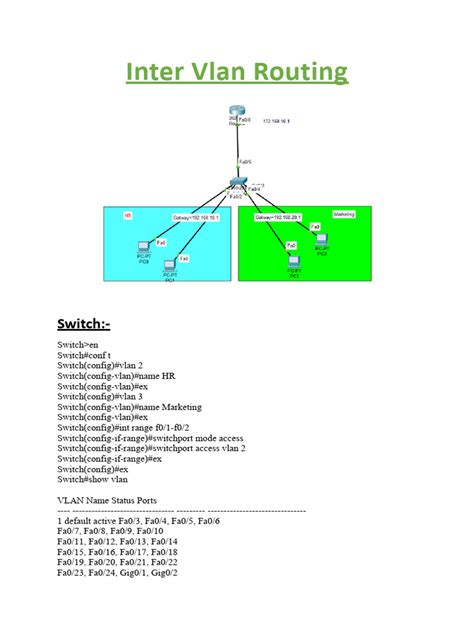 Inter-VLAN Networking 的图像结果