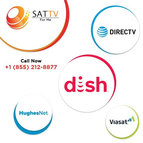 Image result for Dish Network Programming Package
