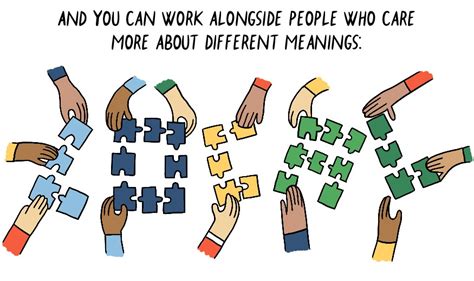 Local Means 的图像结果