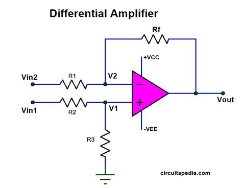 Differencing Operational Amplifier 的图像结果