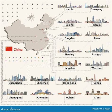 10 Biggest China Cities