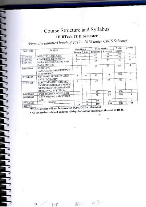Internet Security Protocols 的图像结果