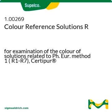 Colour Reference Solutions R for examination of the colour of solutions ...