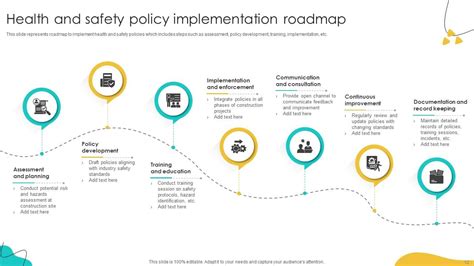 Image result for Implementation Road Map Slide Design