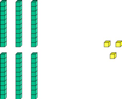 Image result for Subtraction Using Dienes