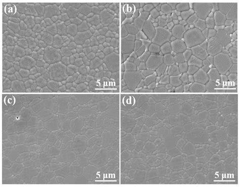Mechanical Properties Durability of Sc2O3-Y2O3 Co-Stabilized ZrO2 ...