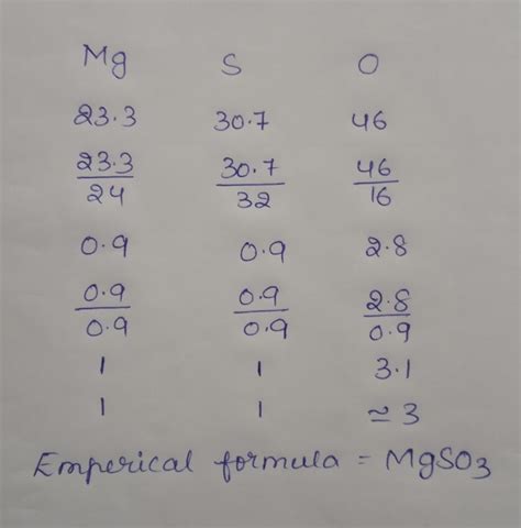 A compound is found to contain 23.3% magnesium, 30.7% sulfur and 46.0% ...