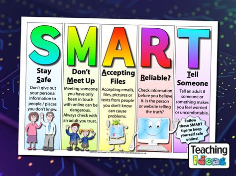 Image result for Smart Computing Sign PDF