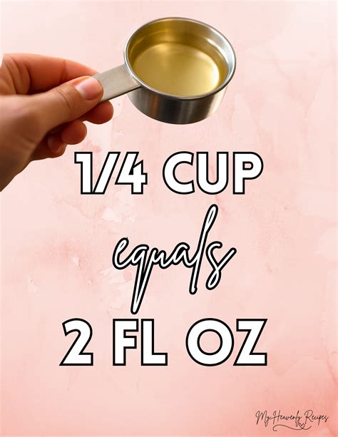 How Many Ounces in Half Gallon? - My Heavenly Recipes