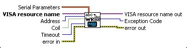 Image result for Create a Serial Master Vi LabVIEW