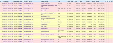 The IPO Frenzy (Initial Public Offer) | ithought's blog