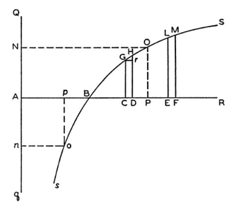 Quantifying Risk Perception: The Entropy Decision Risk Model Utility ...