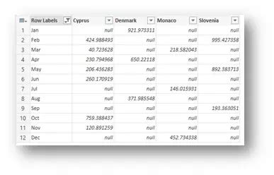 Image result for Dynamic Power Query
