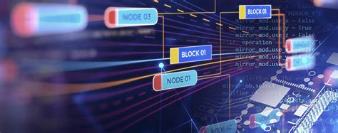 Recent Technology 的图像结果