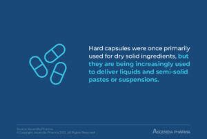 Capsule Formulation 的图像结果