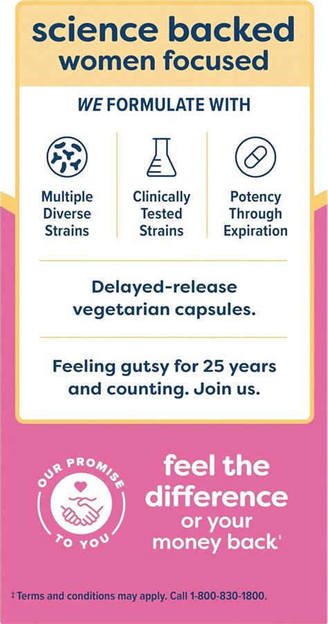 Renew Life Ultimate Flora Women's Probiotic - 50 India | Ubuy