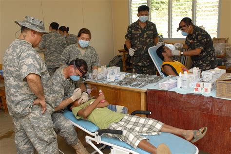 U.S. AND PHILIPPINE MEDICAL OPERATIONS DURING EXERCISE BALIKATAN 2010 ...