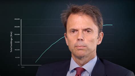 Image result for Convertible Bonds Explained