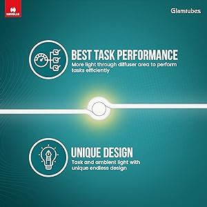 Havells Stella Glamtube 20W- 4000K Neutral White Tubelight with Ambient ...