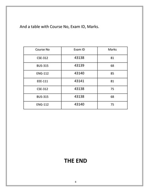 Normalization and ER Diagrams Tutorials 的图像结果