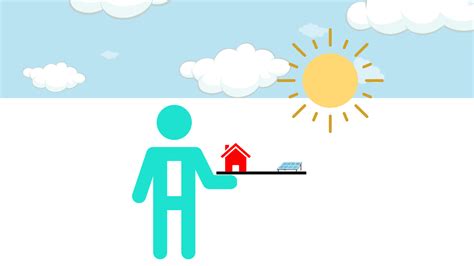 Solar Energy Pictures For Project 的图像结果