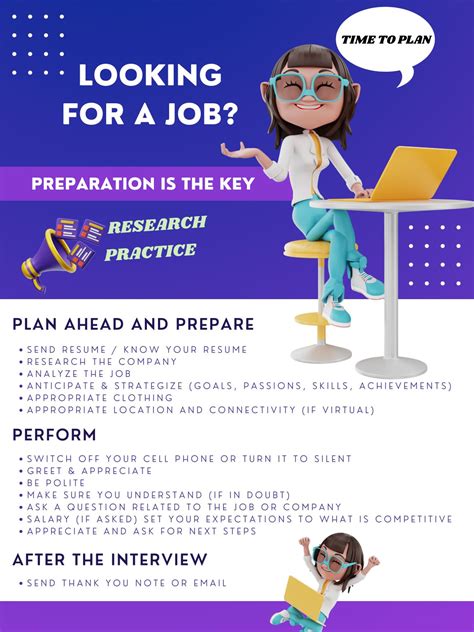 Interview Prep Graphic 的图像结果
