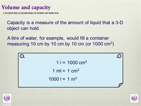 Image result for Capacity Unit