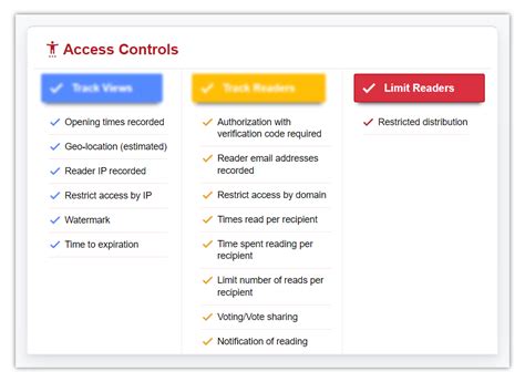 Image result for Document Control Read-Only