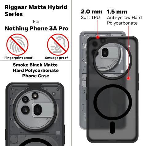 Nothing Phone 3a Pro Back Cover Case | Sleek Hybrid - Matte Black Magn ...