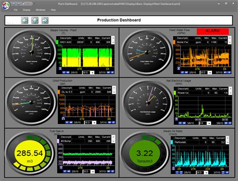 Parcgraphics Designer Tutorials 的图像结果