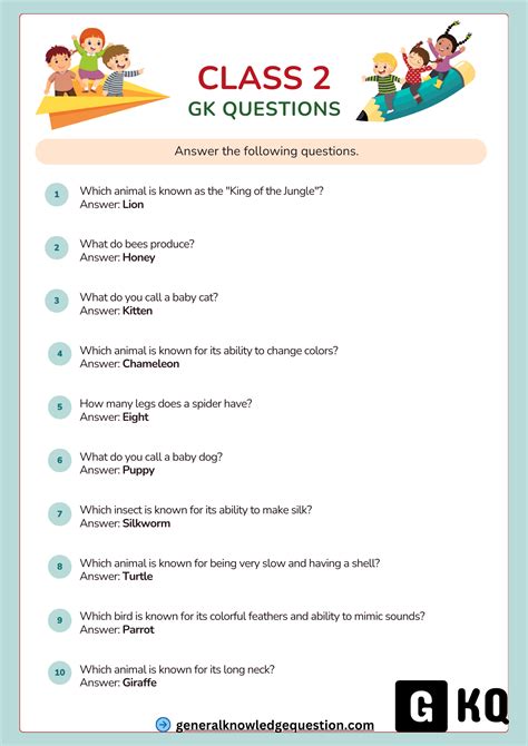 Image result for GK for Class 12