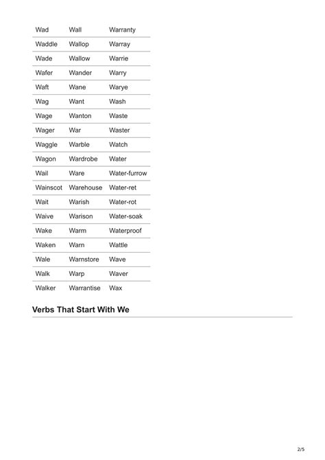 PPT - ectipakistan.com-Verbs That Start With W PowerPoint Presentation ...
